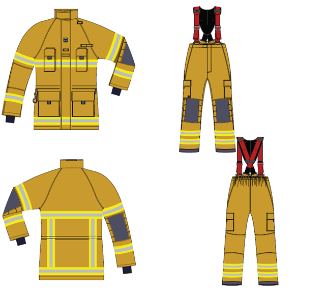 VIKING PBI 歐規兩件式消防衣
